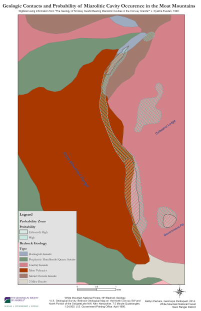 Geologic contacts